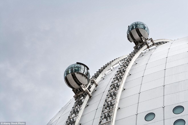 Thang máy Skyview, Stockholm, Thụy Điển